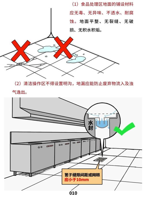 餐飲服務與爆破作業的安全規范 誰更需警惕？